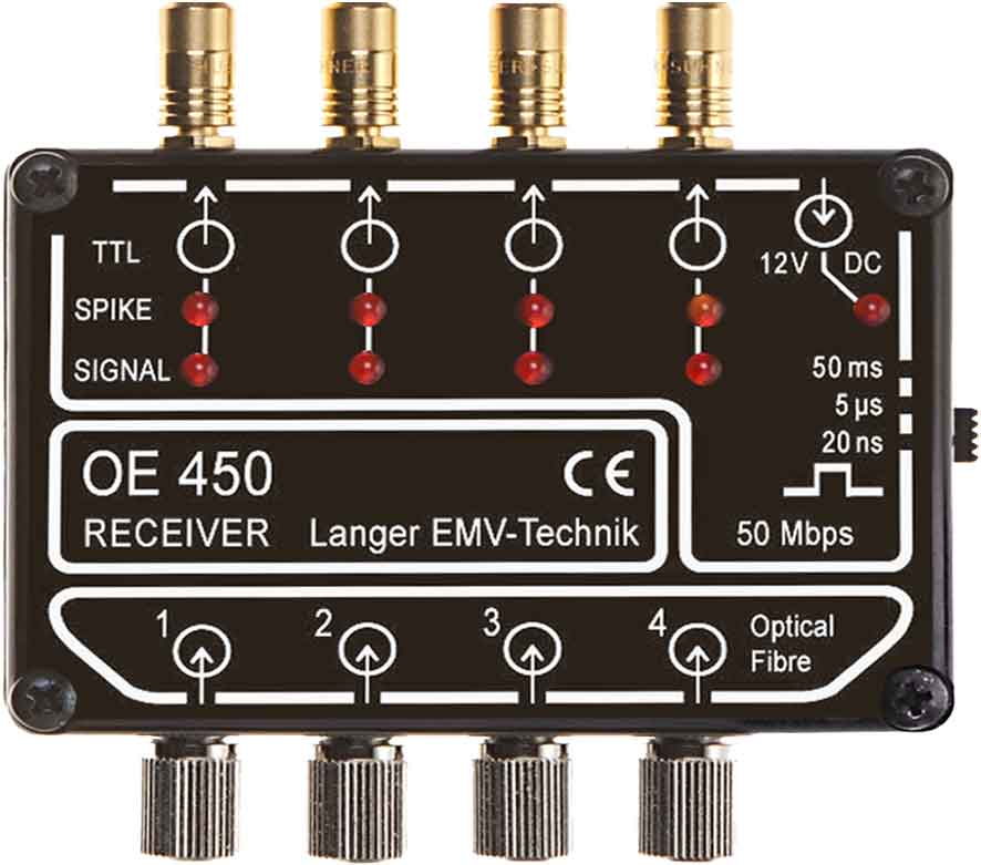OE 450, Optical Receiver